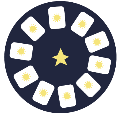 Horoscope Tarot